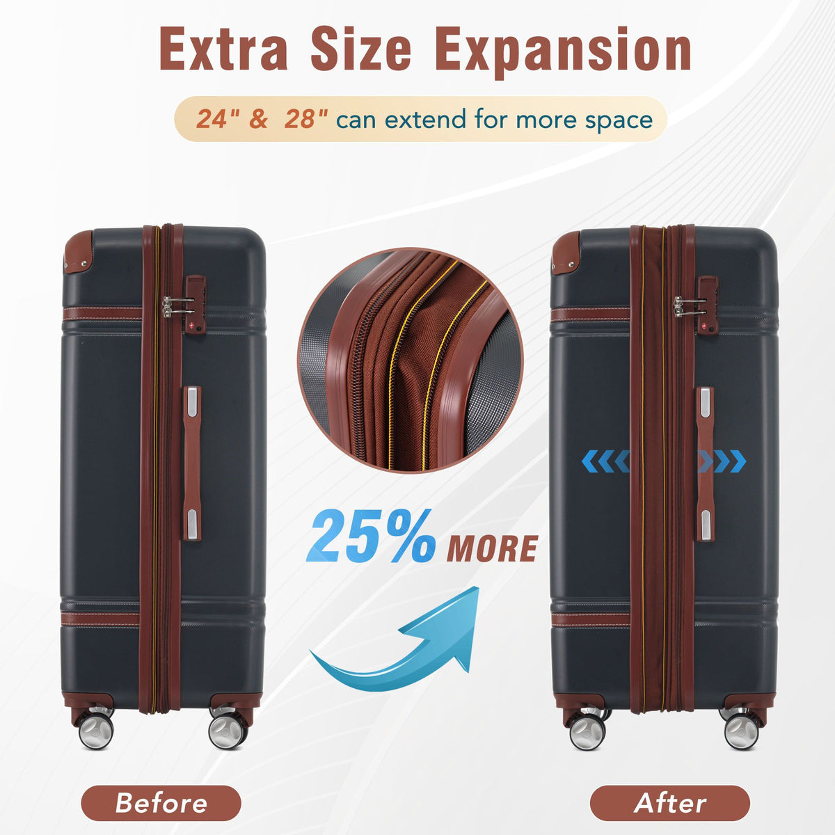 Hardshell Luggage Sets 3 Pieces 20"+24" Luggages and Cosmetic Case Spinner Suitcase with TSA Lock Lightweight,Black - Mercantile Mountain