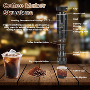 3-in-1 Portable Espresso Maker – Self-Heating Cordless Coffee Machine with Battery
