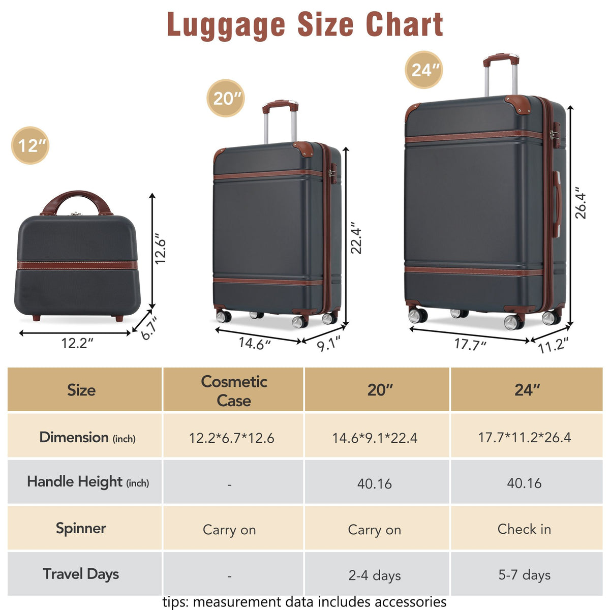 Hardshell Luggage Sets 3 Pieces 20"+24" Luggages and Cosmetic Case Spinner Suitcase with TSA Lock Lightweight,Black - Mercantile Mountain
