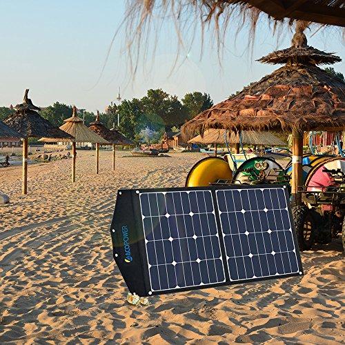 ACOPOWER LTK 80W Foldable Solar Panel Suitcase - Mercantile Mountain