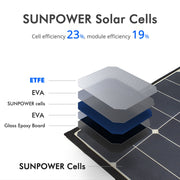 ACOPOWER LTK 80W Foldable Solar Panel Suitcase - Mercantile Mountain